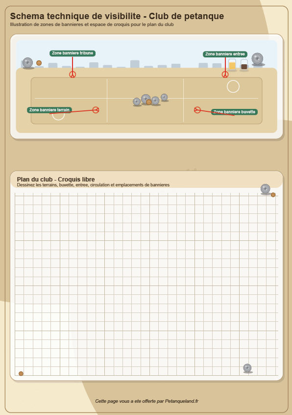 visibilité terrain thumbmail